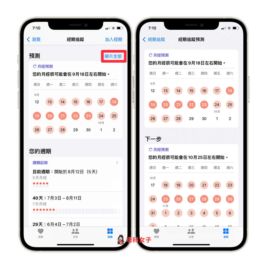 滑到下方的「预测」区块,这边它会显示下个月哪几天可能会有月经